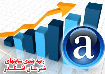 رتبه بندی وب سایت های شهرستان اشکذر با ترازوی الکسا