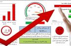 پرمصرف‌ها با قبض‌های جدید برق نقره داغ می‌شوند 