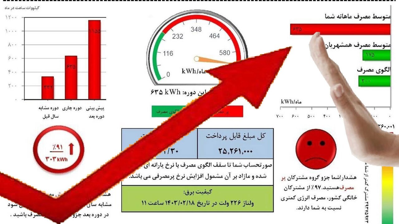 پرمصرفها با قبضهای جدید برق نقره داغ میشوند