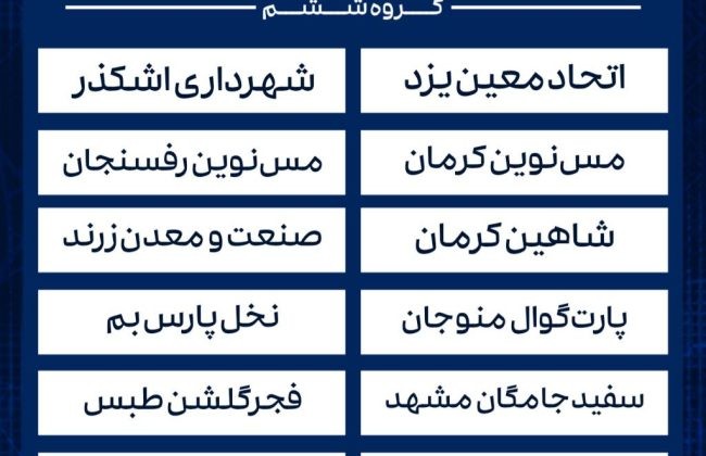 قرعه‌کشی فصل جدید لیگ دسته چهار فوتبال برگزار شد؛