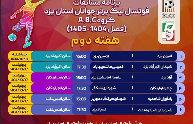 هفته دوم لیگ برتر فوتسال جوانان استان یزد؛ برگزاری ۶ دیدار در یزد، تفت و اردکان